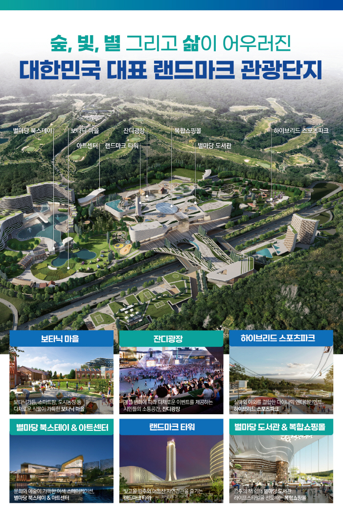 어등산관광단지_유원지부지_사업브리핑_판넬(bg) - 1.jpg